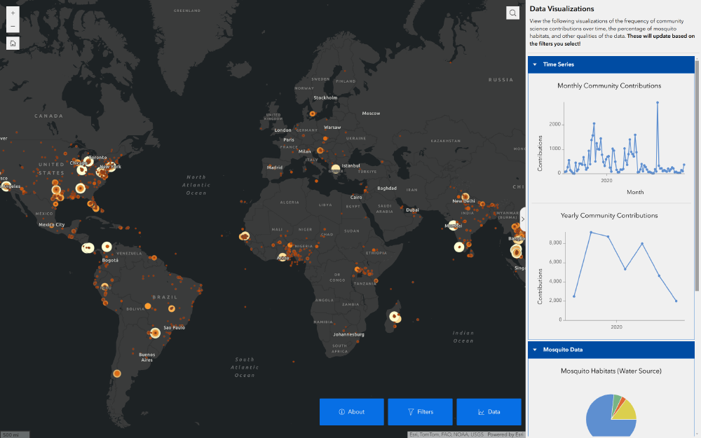 Community Science for Mosquito Mapping Dashboard