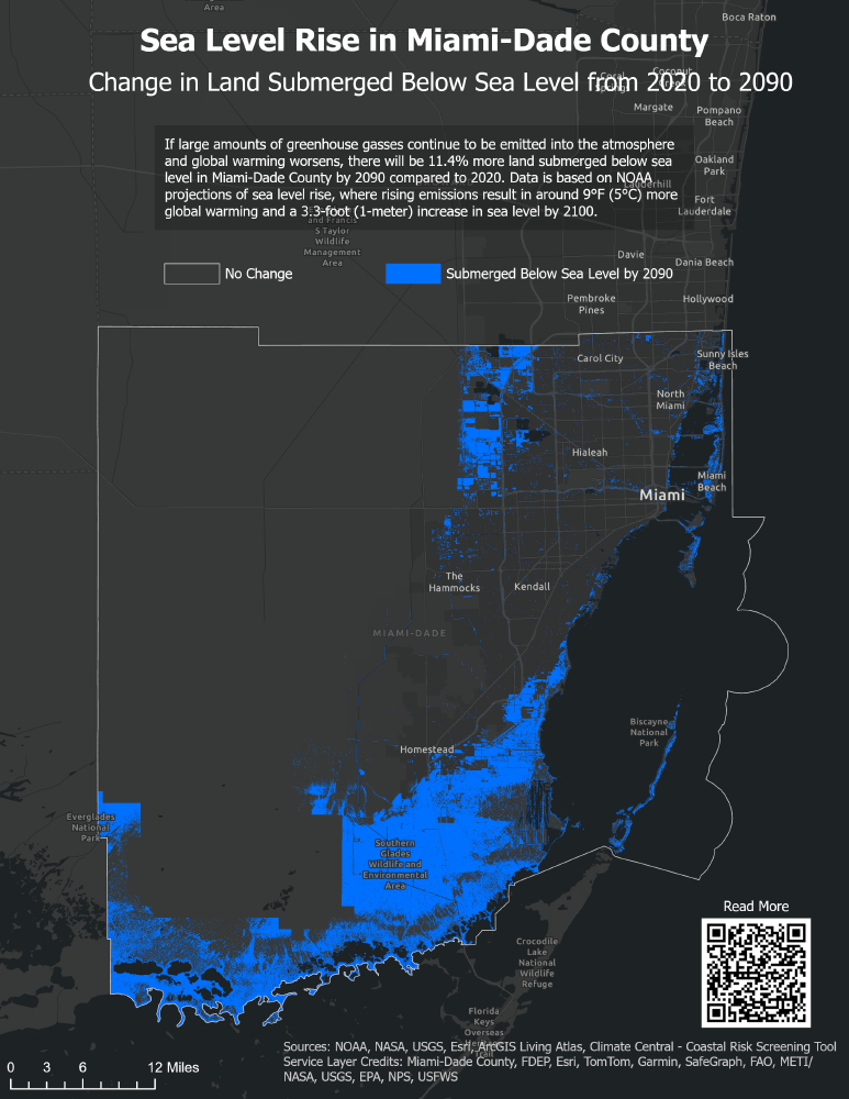 Outreach through Data Visualizations