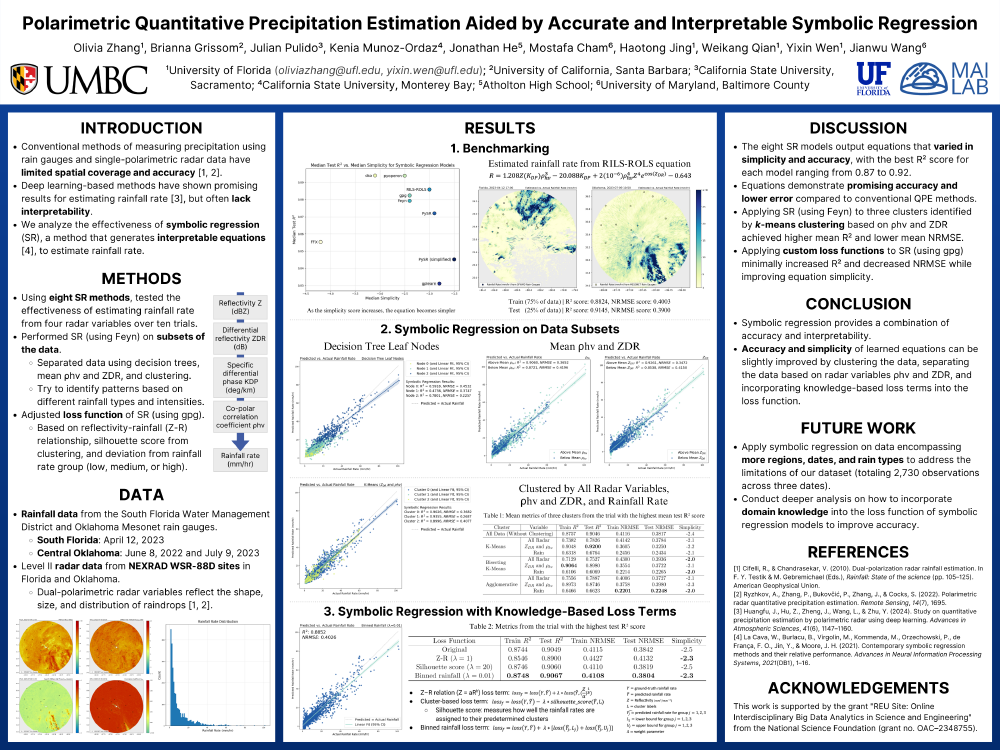 Improving Rainfall Estimates from Radar Data with Machine Learning